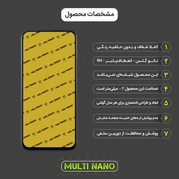 محافظ صفحه نمایش مولتی نانو مدل X-S1N مناسب برای گوشی موبایل جی پلاس X20