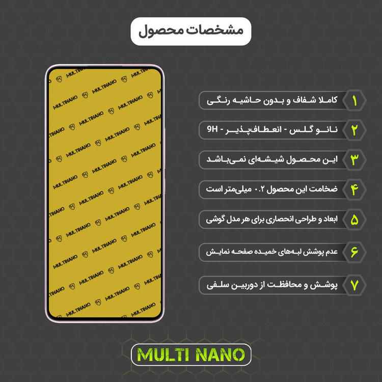 محافظ صفحه نمایش مولتی نانو مدل X-S3N مناسب برای گوشی موبایل شیائومی 12 Lite بسته سه عددی