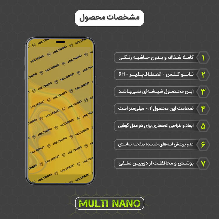 محافظ صفحه نمایش مولتی نانو مدل X-SFG مناسب برای گوشی موبایل سامسونگ Galaxy J4 Plus به همراه برچسب پوششی