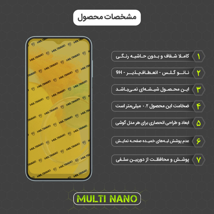 محافظ صفحه نمایش مولتی نانو مدل X-S1N مناسب برای گوشی موبایل سامسونگ Galaxy M14