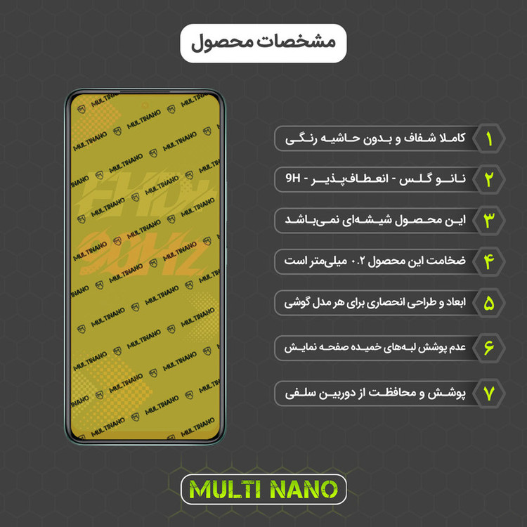 محافظ صفحه نمایش مولتی نانو مدل X-SFG مناسب برای گوشی موبایل اینفینیکس Hot 11S به همراه برچسب پوششی