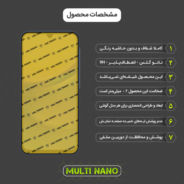 محافظ صفحه نمایش مولتی نانو مدل X-S3N مناسب برای گوشی موبایل سامسونگ Galaxy A15 5G بسته سه عددی