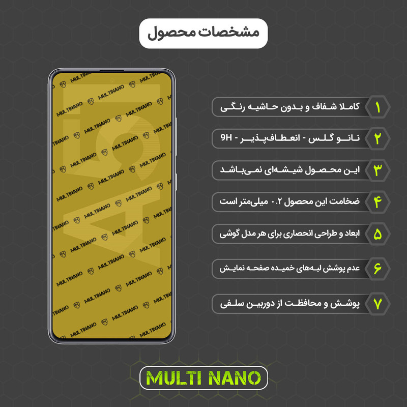 محافظ صفحه نمایش مولتی نانو مدل X-SFM مناسب برای گوشی موبایل سامسونگ Galaxy A51 به همراه برچسب پوششی