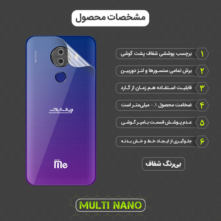 محافظ صفحه نمایش مولتی نانو مدل X-SFT مناسب برای گوشی موبایل جی ال ایکس M1 به همراه محافظ پشت