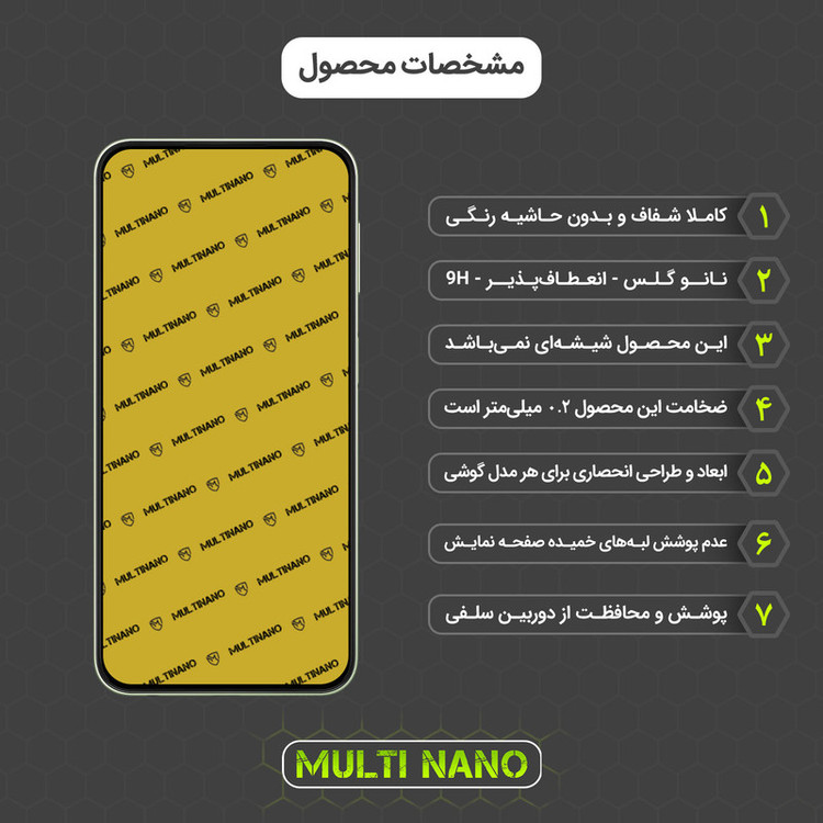 محافظ صفحه نمایش مولتی نانو مدل X-S2N مناسب برای گوشی موبایل سامسونگ Galaxy A24 4G بسته دو عددی