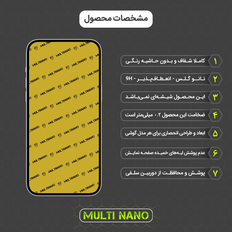 محافظ صفحه نمایش مولتی نانو مدل X-S1N مناسب برای گوشی موبایل اپل iPhone 14 Pro Max