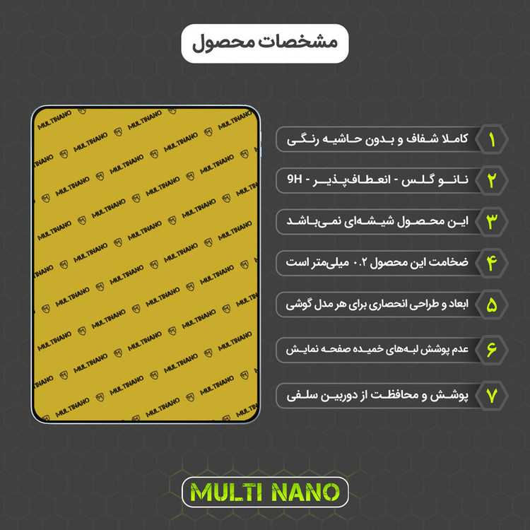 محافظ صفحه نمایش مولتی نانو مدل X-S2N مناسب برای تبلت اپل iPad Air Gen 4 10.9 بسته دو عددی