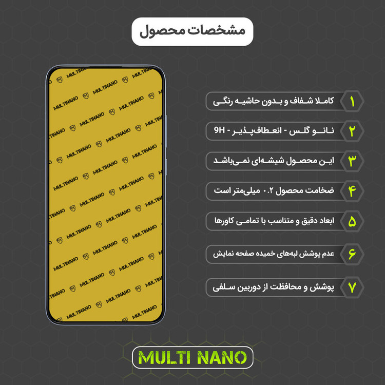 محافظ صفحه نمایش مولتی نانو مدل X-S1N مناسب برای گوشی موبایل سامسونگ Galaxy A04e