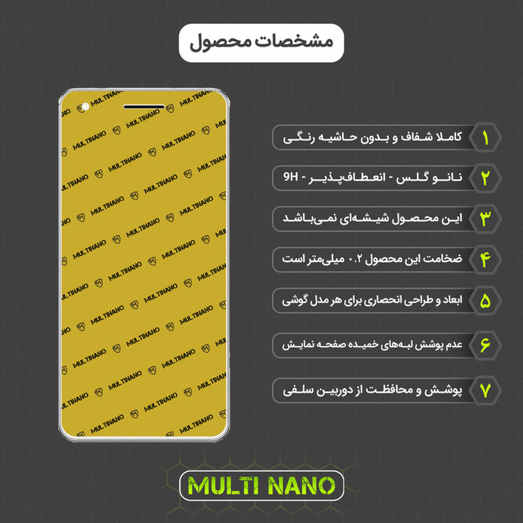 محافظ صفحه نمایش مولتی نانو مدل X-S1N مناسب برای گوشی موبایل لنوو Vibe S1 Lite