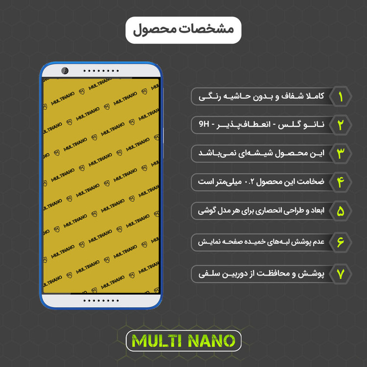 محافظ صفحه نمایش مولتی نانو مدل X-S1N مناسب برای گوشی موبایل اچ تی سی Desire 820