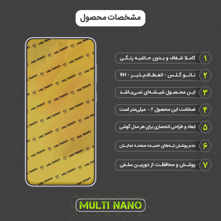 محافظ صفحه نمایش مولتی نانو مدل X-S1N مناسب برای گوشی موبایل سامسونگ Galaxy S21 FE 5G