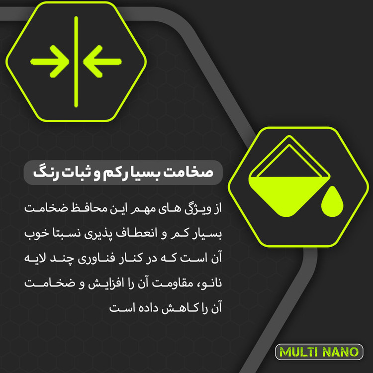 محافظ صفحه نمایش خودرو مولتی نانو مدل X-S2N مناسب برای هایما S7 Plus بسته دو عددی