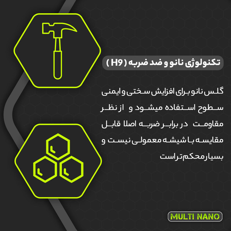 محافظ صفحه نمایش خودرو مولتی نانو مدل X-S2N مناسب برای هایما S7 Plus بسته دو عددی