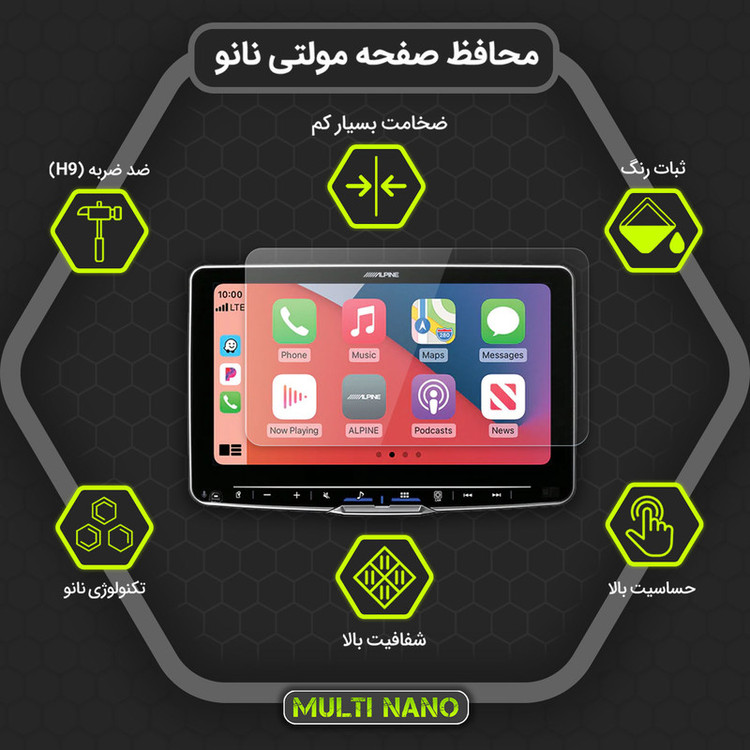 محافظ صفحه نمایش خودرو مولتی نانو مدل X-S2N مناسب برای هایما S7 Plus بسته دو عددی