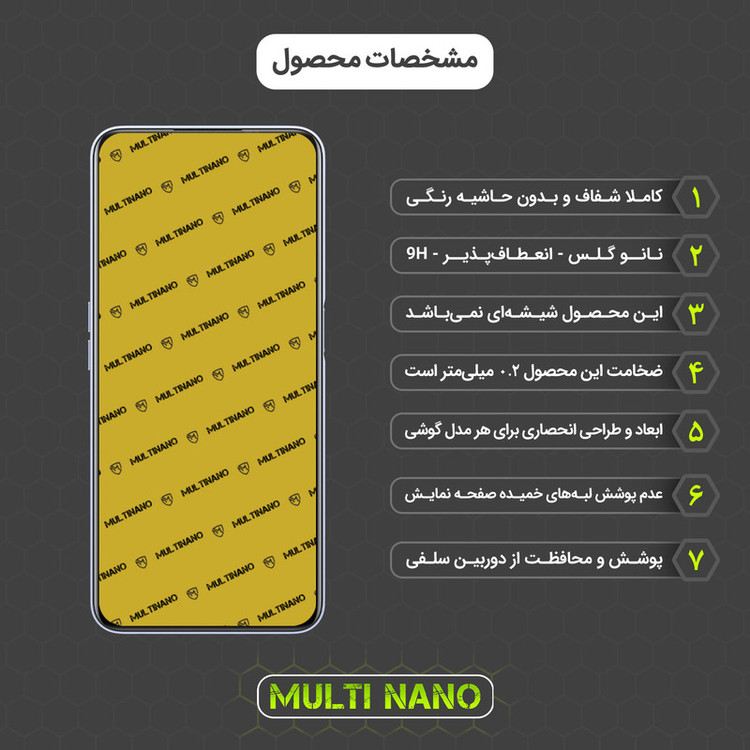 محافظ صفحه نمایش مولتی نانو مدل X-S1N مناسب برای گوشی موبایل ریلمی 7 5G