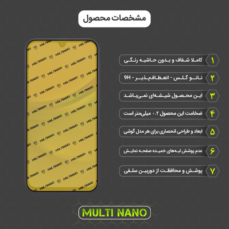 محافظ صفحه نمایش مولتی نانو مدل X-S2N مناسب برای گوشی موبایل سامسونگ Galaxy A15 بسته دو عددی