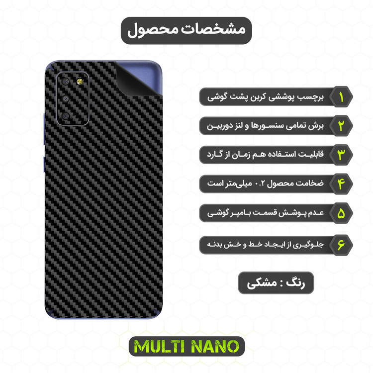 برچسب پوششی مولتی نانو مدل X-F1C مناسب برای گوشی موبایل سامسونگ Galaxy M02S