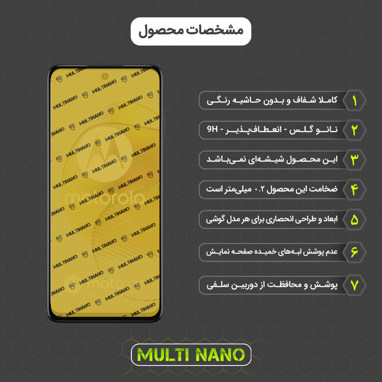 محافظ صفحه نمایش مولتی نانو مدل X-S1N مناسب برای گوشی موبایل موتورولا Moto G73