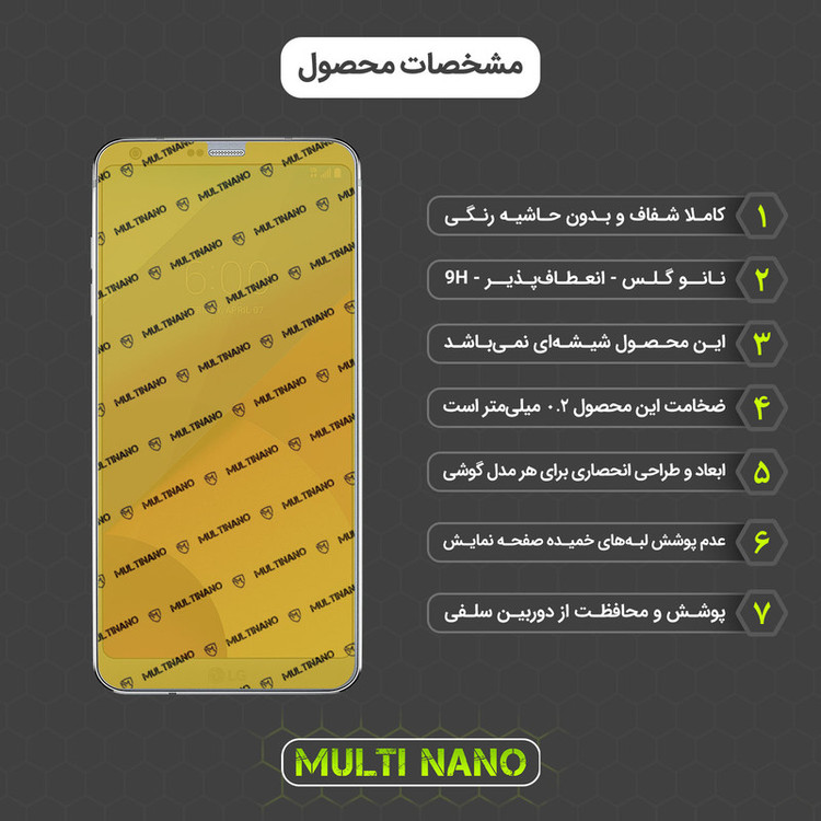 محافظ صفحه نمایش مولتی نانو مدل X-S1N مناسب برای گوشی موبایل ال جی G6