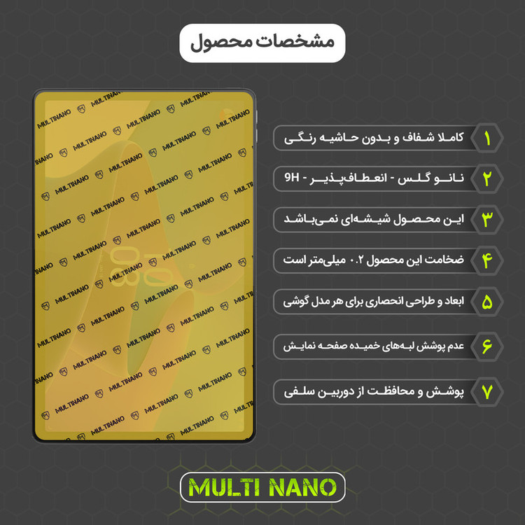 محافظ صفحه نمایش مولتی نانو مدل X-S1N مناسب برای تبلت لنوو Tab P11 Pro 2 Gen