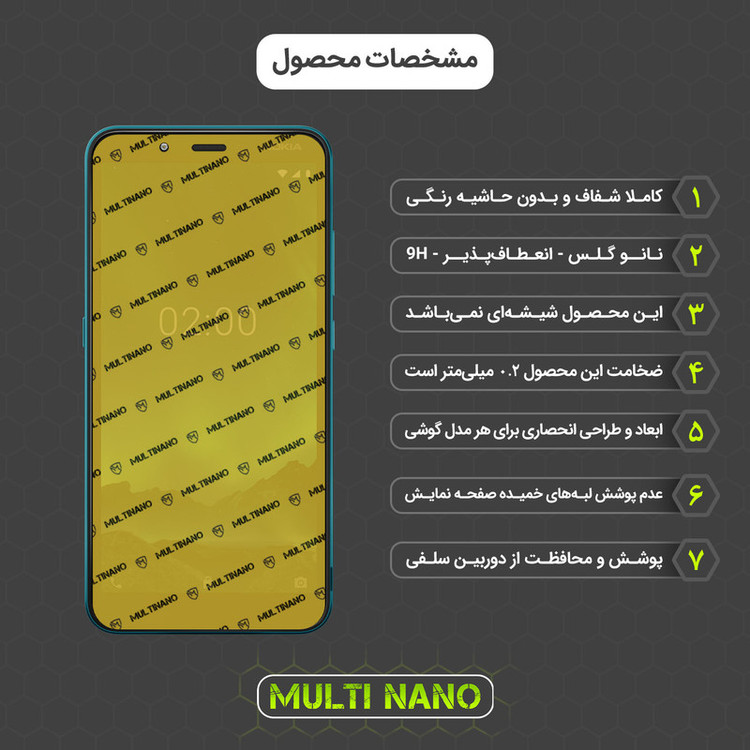 محافظ صفحه نمایش مولتی نانو مدل X-SFG مناسب برای گوشی موبایل نوکیا C2 به همراه برچسب پوششی