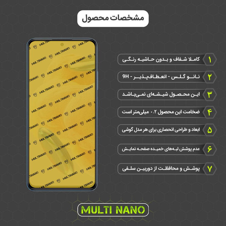 محافظ صفحه نمایش مولتی نانو مدل X-SFM مناسب برای گوشی موبایل شیائومی Redmi Note 12 Pro 4G به همراه برچسب پوششی