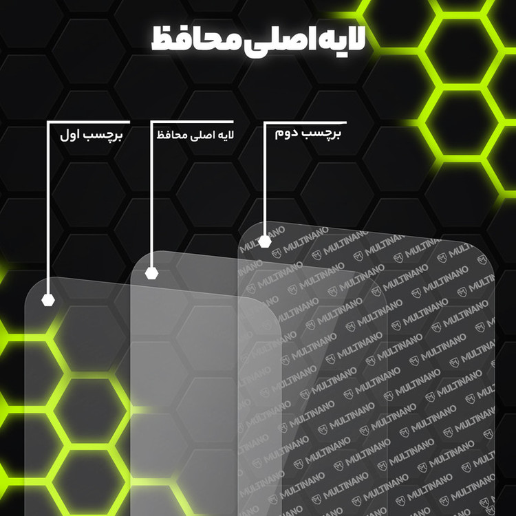 محافظ صفحه نمایش مولتی نانو مدل X-S2N مناسب برای گوشی موبایل سامسونگ Galaxy S24 Ultra بسته دو عددی