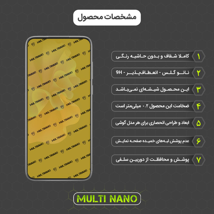 محافظ صفحه نمایش مولتی نانو مدل X-S2N مناسب برای گوشی موبایل بلک ویو A55 Pro بسته دو عددی