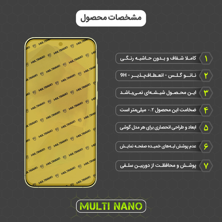 محافظ صفحه نمایش مولتی نانو مدل X-S2N مناسب برای گوشی موبایل سامسونگ Galaxy A55 بسته دو عددی