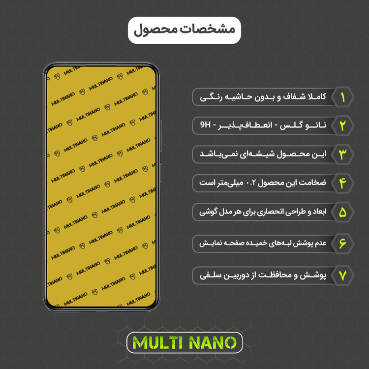 محافظ صفحه نمایش مولتی نانو مدل X-S1N مناسب برای گوشی موبایل شیائومی 11 Lite 5G NE