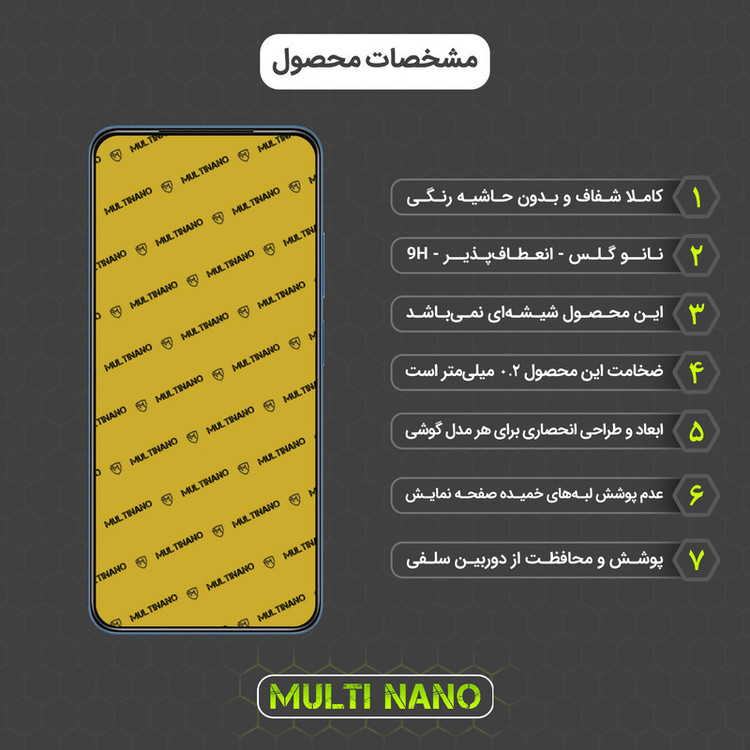 محافظ صفحه نمایش مولتی نانو مدل X-S1N مناسب برای گوشی موبایل شیائومی Redmi Note 11 4G