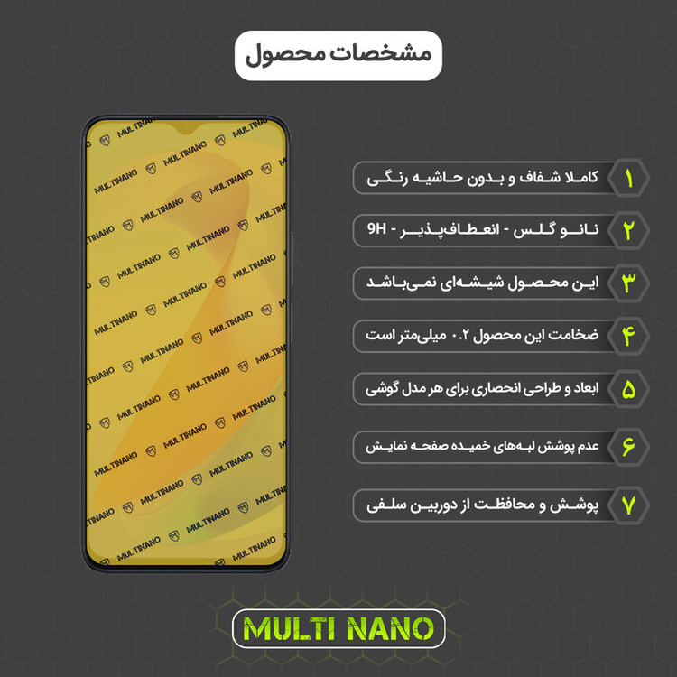 محافظ صفحه نمایش مولتی نانو مدل X-S1N مناسب برای گوشی موبایل آنر X6A
