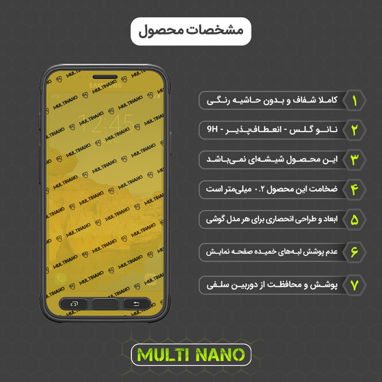 محافظ صفحه نمایش مولتی نانو مدل X-S1N مناسب برای گوشی موبایل سامسونگ Galaxy S7 Active