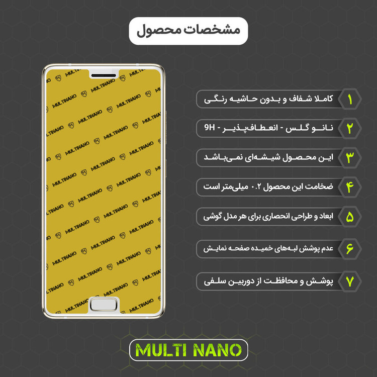 محافظ صفحه نمایش مولتی نانو مدل X-S1N مناسب برای گوشی موبایل لنوو ZUK Z2 Pro