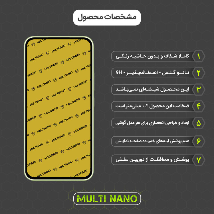 محافظ صفحه نمایش مولتی نانو مدل X-S3N مناسب برای گوشی موبایل سامسونگ Galaxy A54 بسته سه عددی