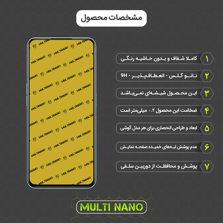 محافظ صفحه نمایش مولتی نانو مدل X-S1N مناسب برای گوشی موبایل اوپو A58