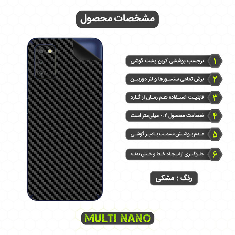 برچسب پوششی مولتی نانو مدل X-F1C مناسب برای گوشی موبایل سامسونگ Galaxy A03S