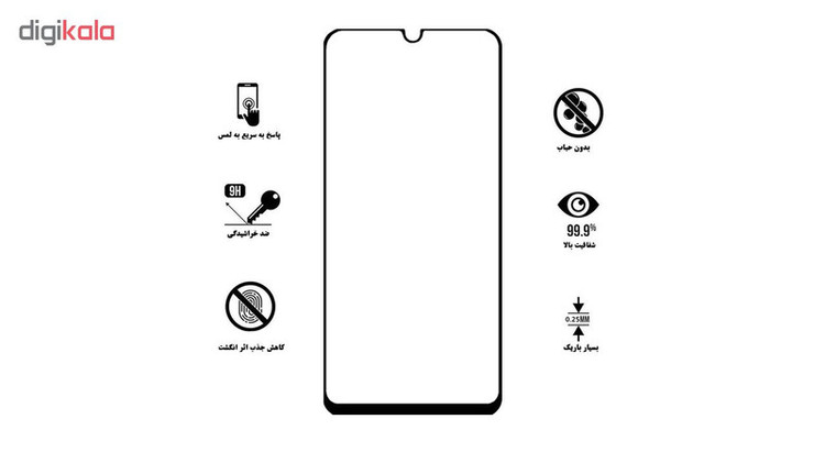 محافظ صفحه نمایش تراستکتور مدل GSS مناسب برای گوشی موبایل سامسونگ Galaxy A20