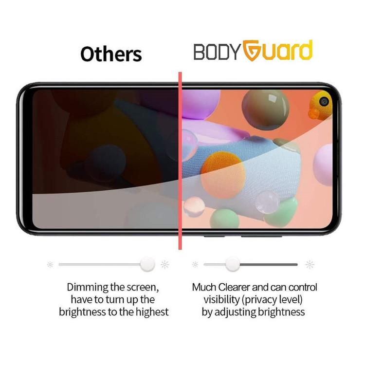 محافظ صفحه نمایش حریم شخصی بادیگارد مدل PS مناسب برای گوشی موبایل سامسونگ Galaxy Note 10 Lite