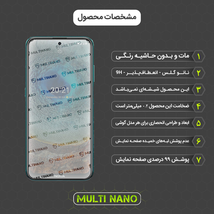 محافظ صفحه نمایش مات مولتی نانو مدل X-S1M مناسب برای گوشی موبایل نوکیا X20