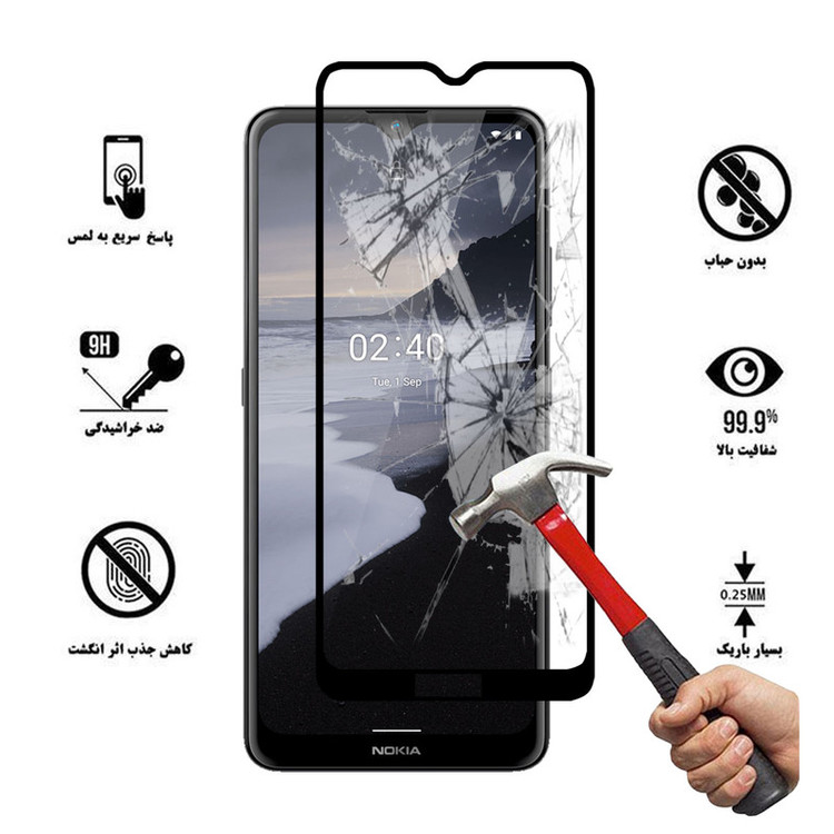 محافظ صفحه نمایش هورس مدل FUL-H مناسب برای گوشی موبایل نوکیا 2.4