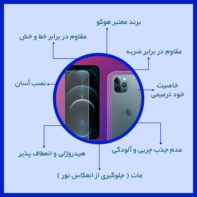 محافظ صفحه نمایش مات هوکو مدل Resistant مناسب برای گوشی موبایل ریلمی C61 به همراه محافظ پشت گوشی