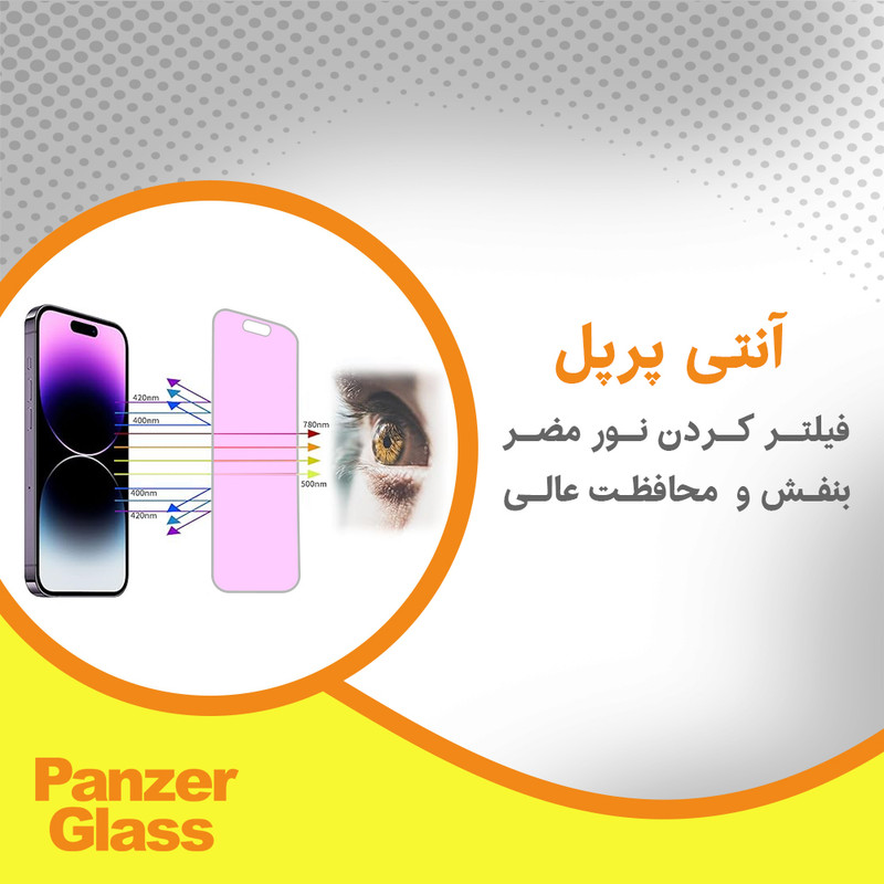 محافظ صفحه نمایش آنتی پرپل پنزر گلس مدل Eye Care مناسب برای گوشی موبایل ریلمی C75