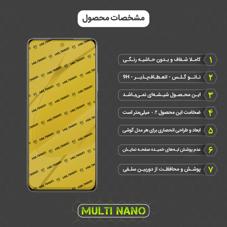 محافظ صفحه نمایش مولتی نانو مدل X-S2N مناسب برای گوشی موبایل ریلمی 11 5G بسته دو عددی