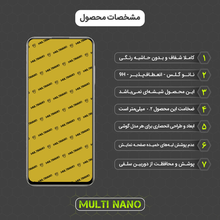 محافظ صفحه نمایش مولتی نانو مدل X-S2N مناسب برای گوشی موبایل ریلمی 10 4G بسته دو عددی