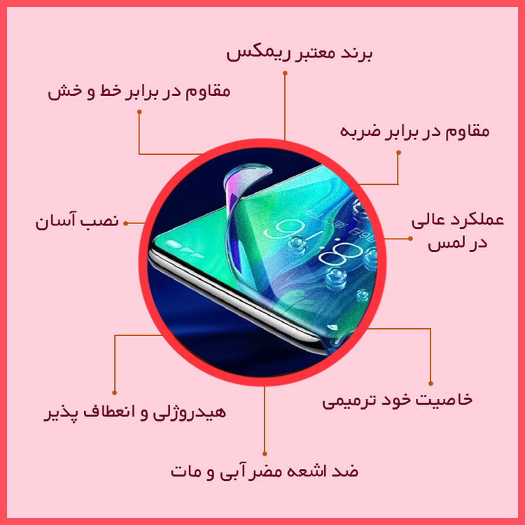 محافظ صفحه نمایش مات آنتی بلو ریمکس مدل Resistant مناسب برای گوشی موبایل ریلمی C75