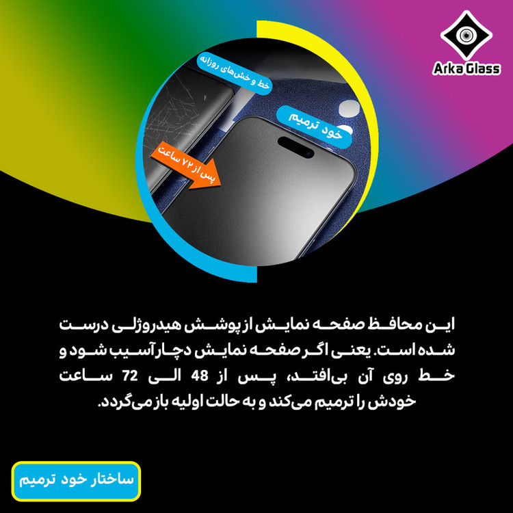 محافظ صفحه نمایش حریم شخصی آرکا گلس مدل Tough مناسب برای گوشی موبایل ریلمی Note 50
