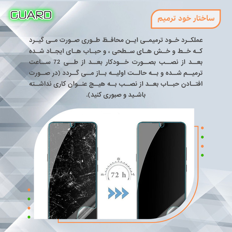 محافظ صفحه نمایش ضد اشعه آبی گارد مدل Tough مناسب برای گوشی موبایل ریلمی Note 50