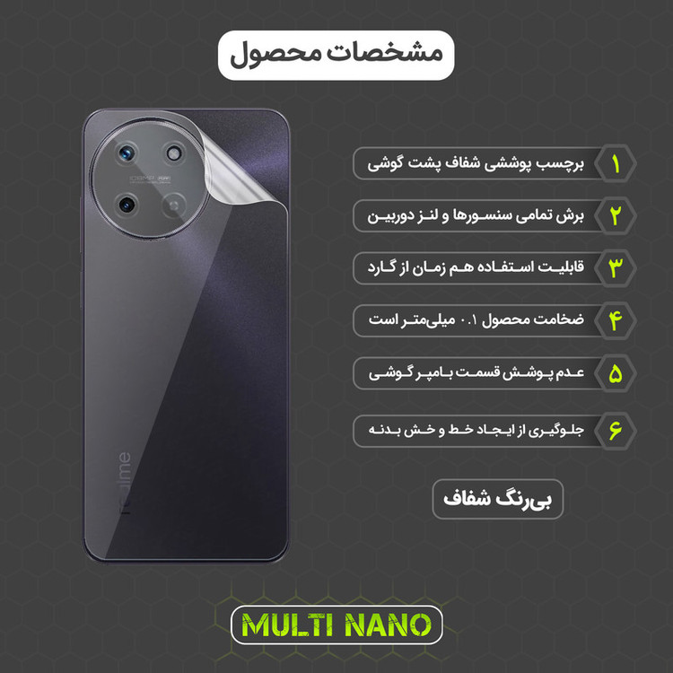 محافظ صفحه نمایش مولتی نانو مدل X-SFT مناسب برای گوشی موبایل ریلمی 11 4G به همراه محافظ پشت
