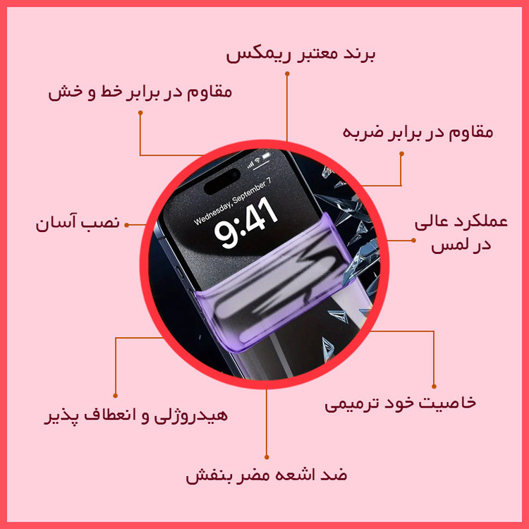 محافظ صفحه نمایش ریمکس مدل HyPRL مناسب برای گوشی موبایل ریلمی 11 4G